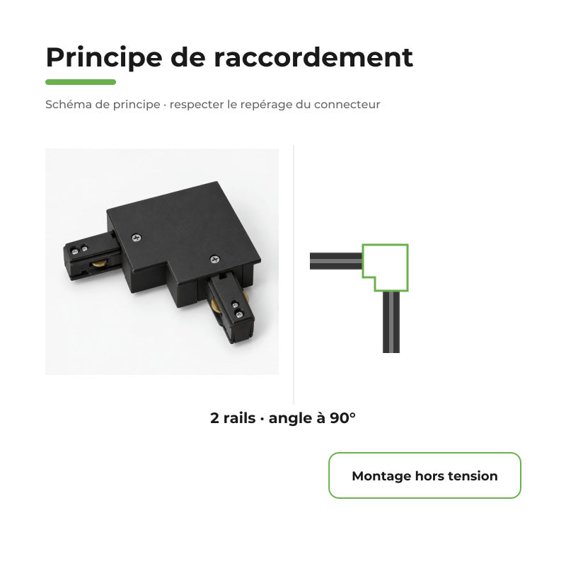 Connecteur L Rail Encastrable Monophasé Angle 90° Noir