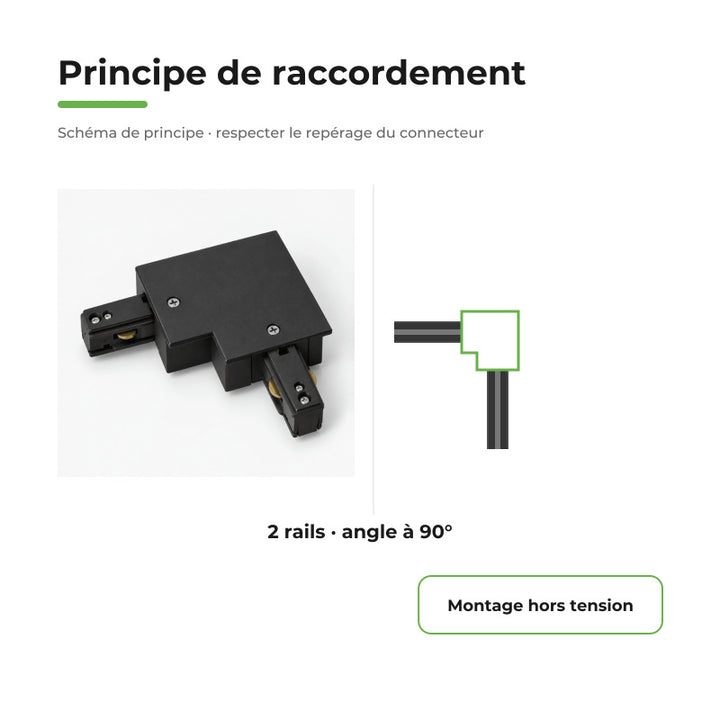 Connecteur L Rail Encastrable Monophasé Angle 90° Noir