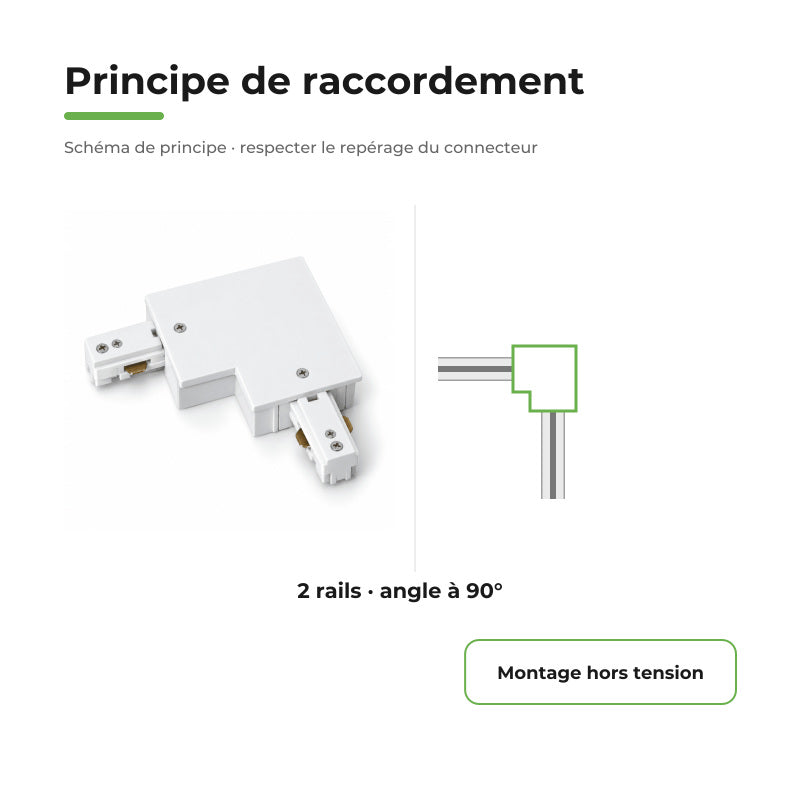 Connecteur L Rail Encastrable Monophasé Angle 90° Blanc