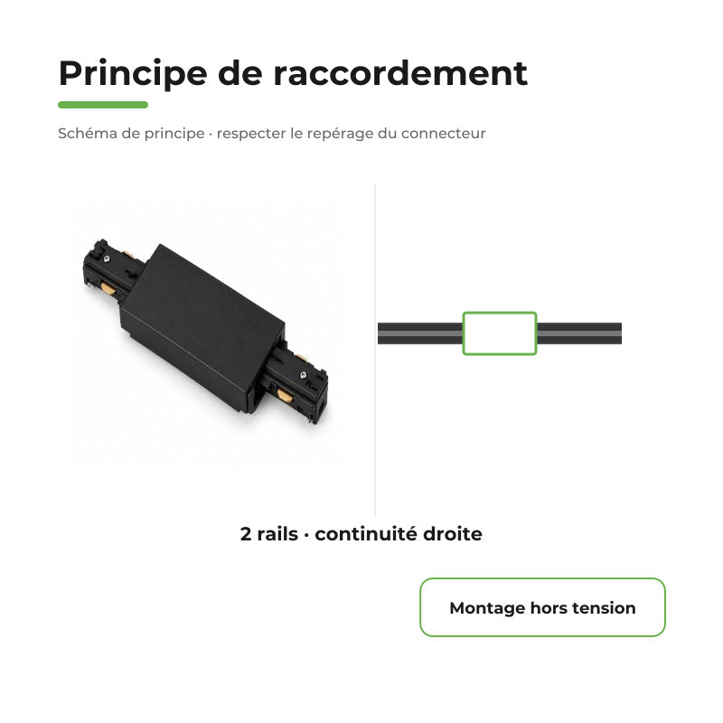 Connecteur Droit Rail Encastrable Monophasé Noir