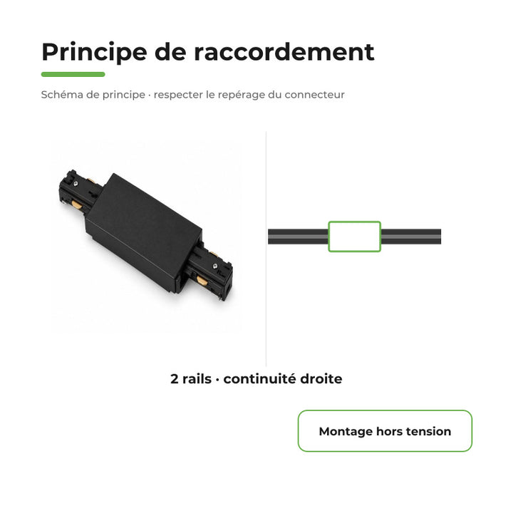 Connecteur Droit Rail Encastrable Monophasé Noir