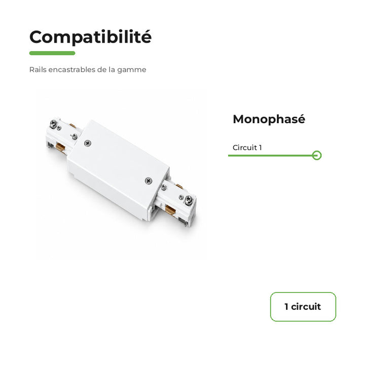 Connecteur Droit Rail Encastrable Monophasé Blanc