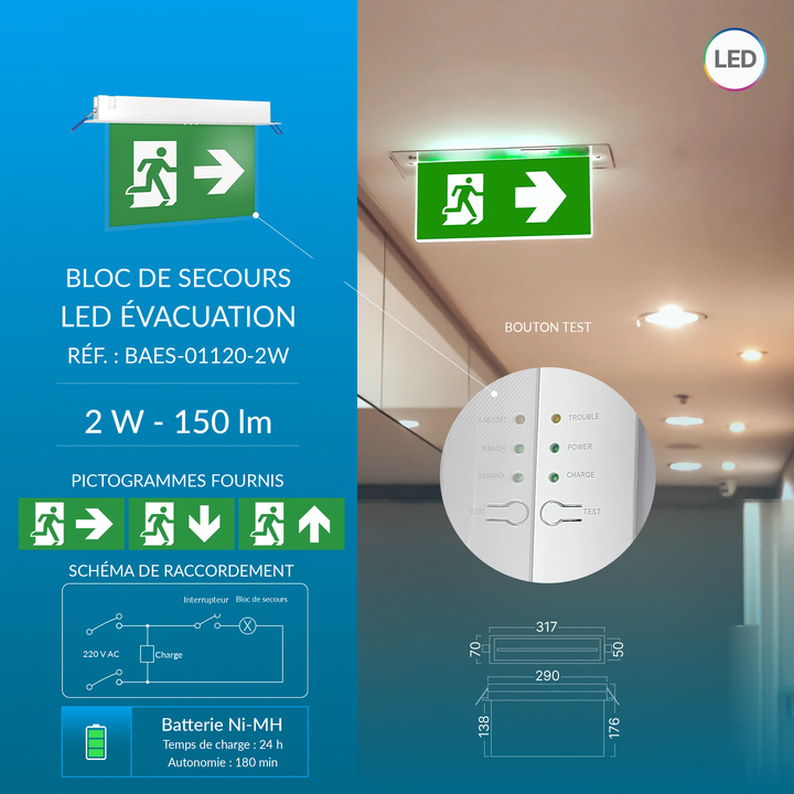 Infographie BAES-01120-2W