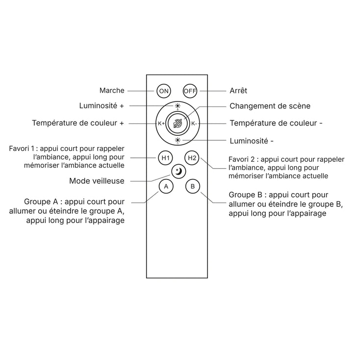Télécommande Connectée Tuya pour Éclairage Rail Magnétique 48V Noir