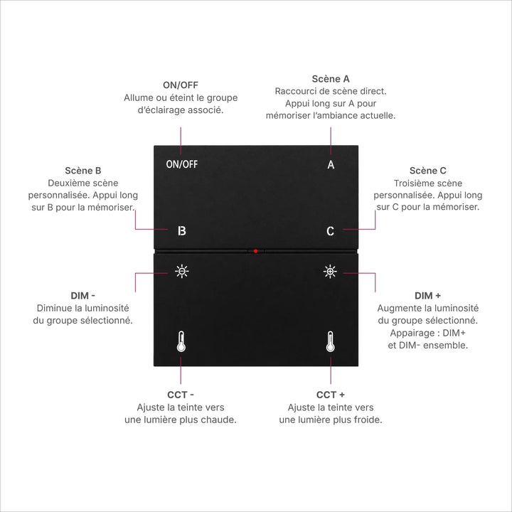 Interrupteur Connecté Tuya pour Rail Magnétique 48V Noir