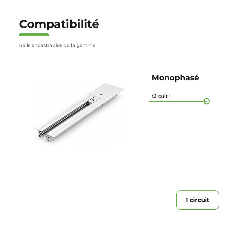 Rail Encastrable Monophasé Plat 2m Blanc