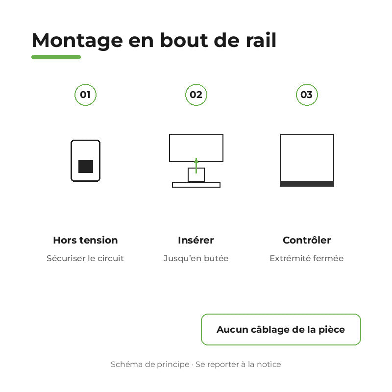 Embout de Fermeture pour Rail Encastrable Triphasé Noir