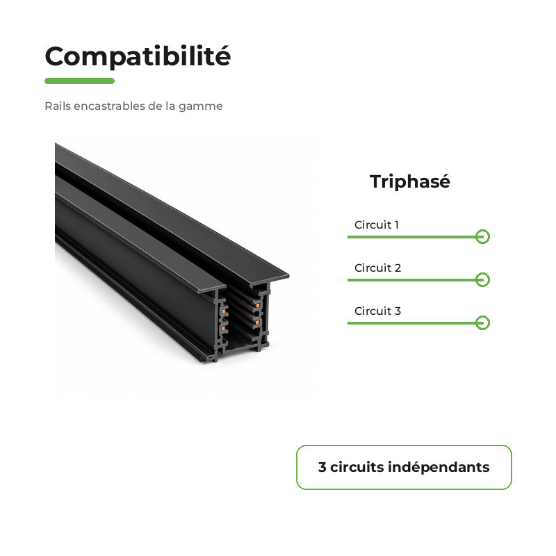 Rail Encastrable Triphasé 2m Noir