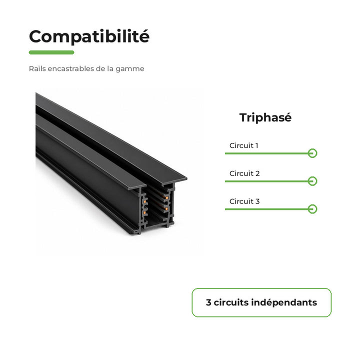 Rail Encastrable Triphasé 2m Noir