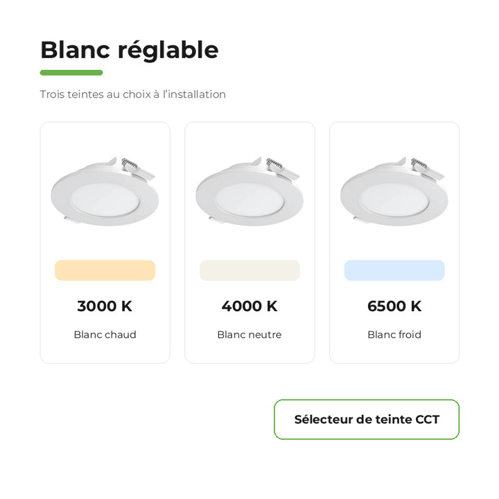 Downlight Dalle LED Ronde Ø85mm 3W Blanc CCT - Pack de 10