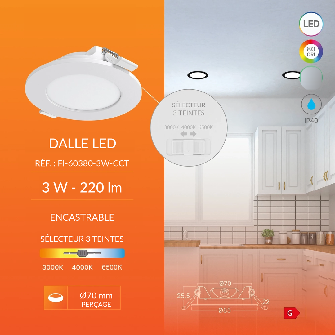 Infographie FI-60380-3W-CCT