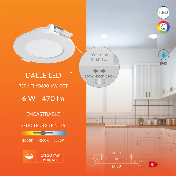 Infographie FI-60680-6W-CCT