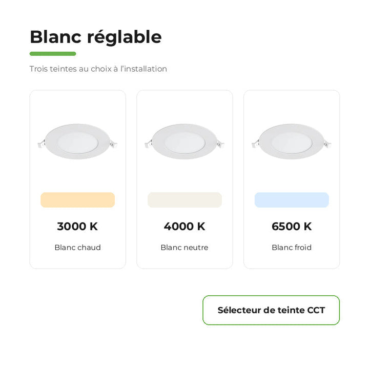 Downlight Dalle LED Ronde Ø146mm 9W Blanc CCT – variantes