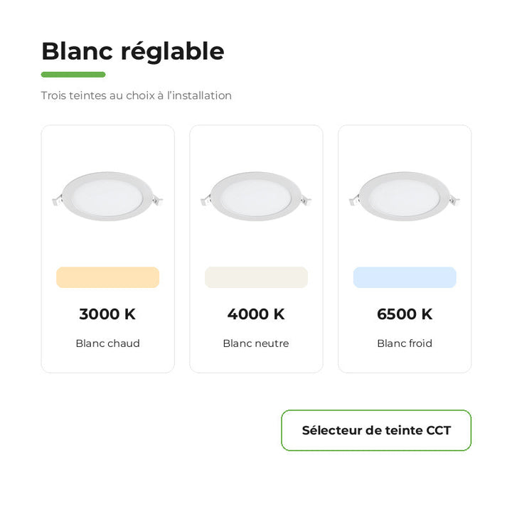 Downlight Dalle LED Ronde Ø198mm 15W Blanc CCT - Pack de 10 – variantes