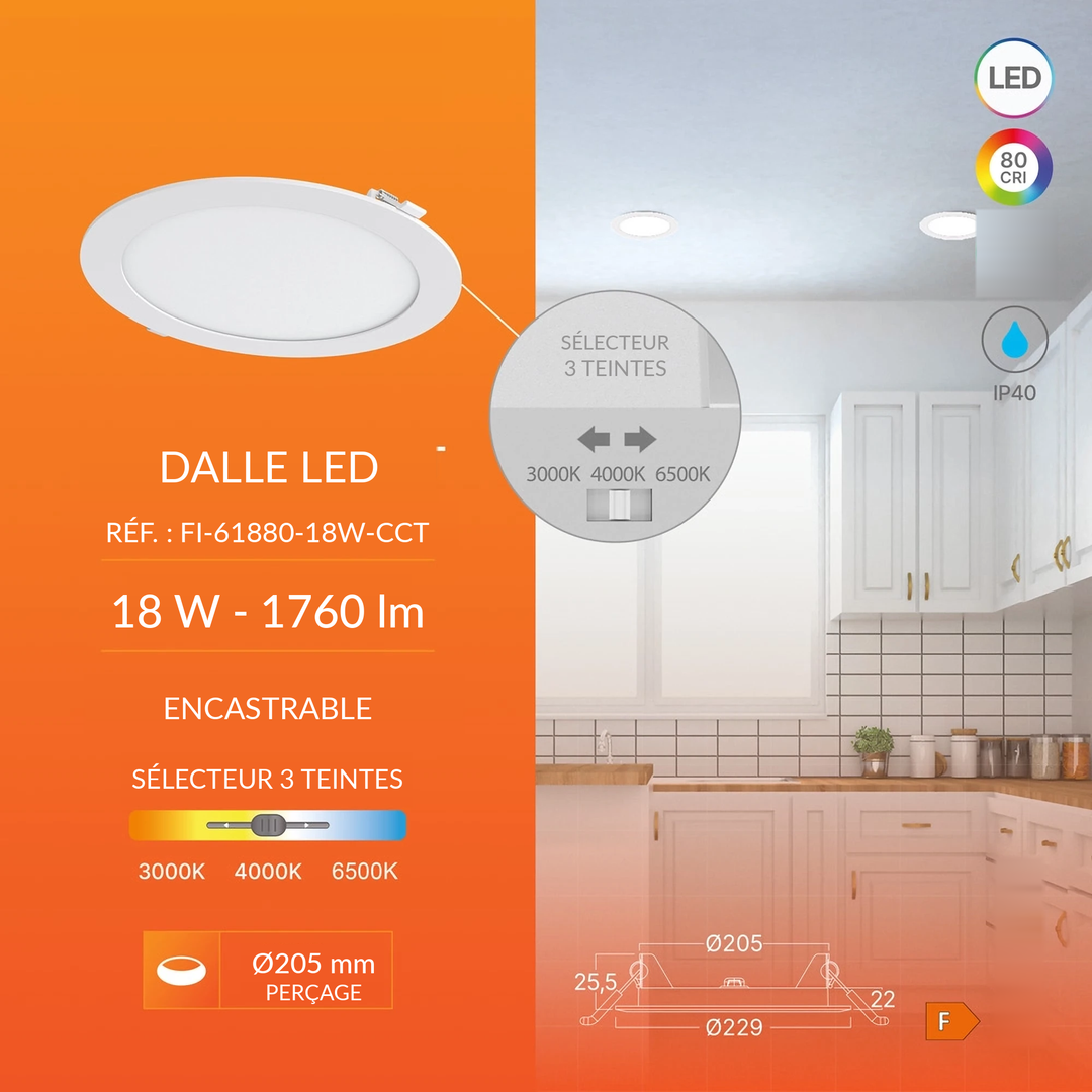Infographie FI-61880-18W-CCT