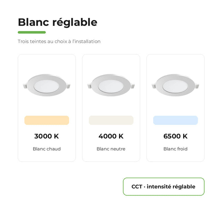 Downlight Dalle LED Ronde Ø85mm 4W Dimmable Blanc CCT – variantes