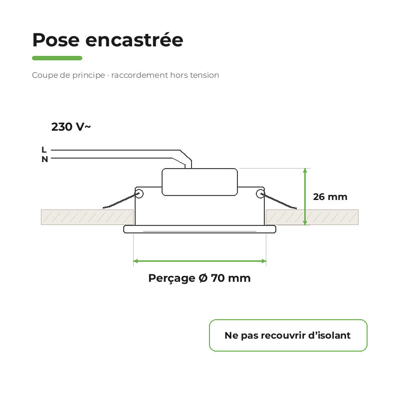 Downlight Dalle LED Ronde Ø85mm 4W Dimmable Blanc CCT - Pack de 10 – raccordement