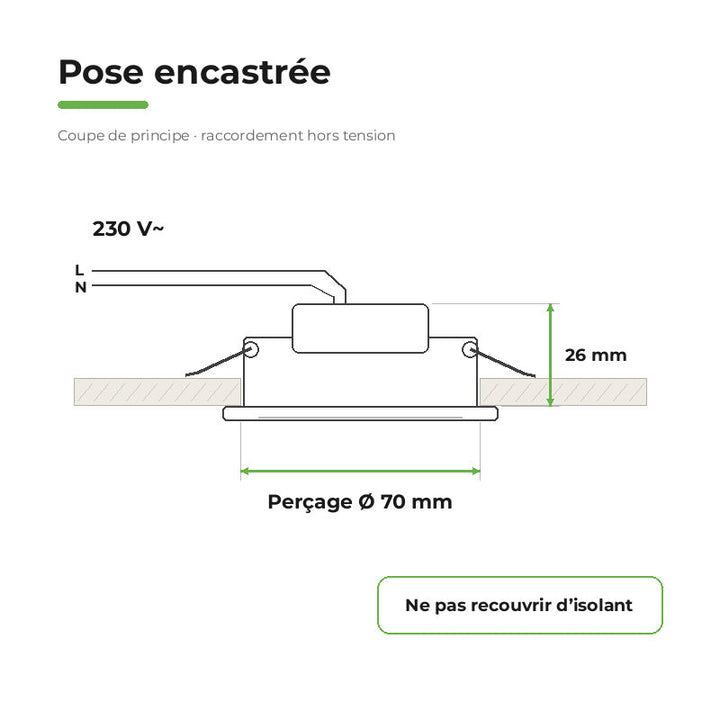 Downlight Dalle LED Ronde Ø85mm 4W Dimmable Blanc CCT – raccordement
