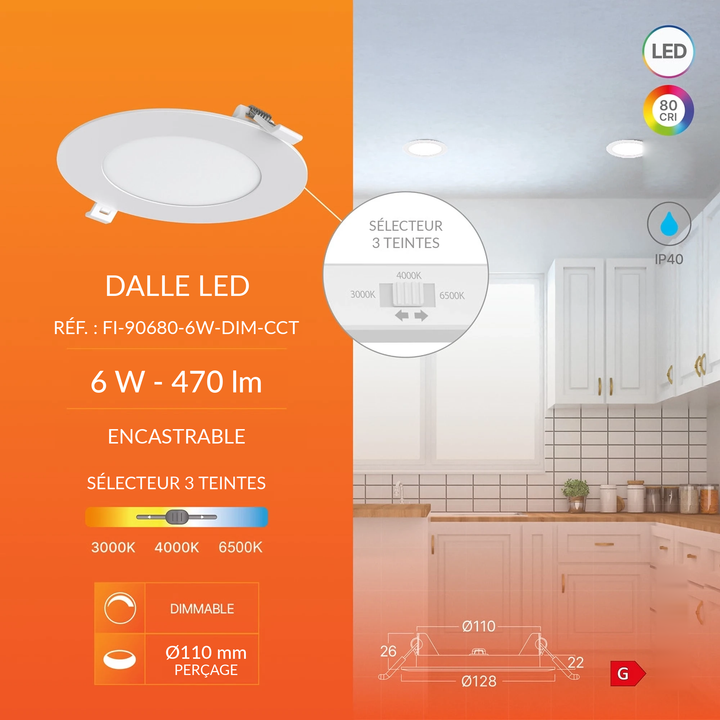 Infographie FI-90680-6W-DIM-CCT