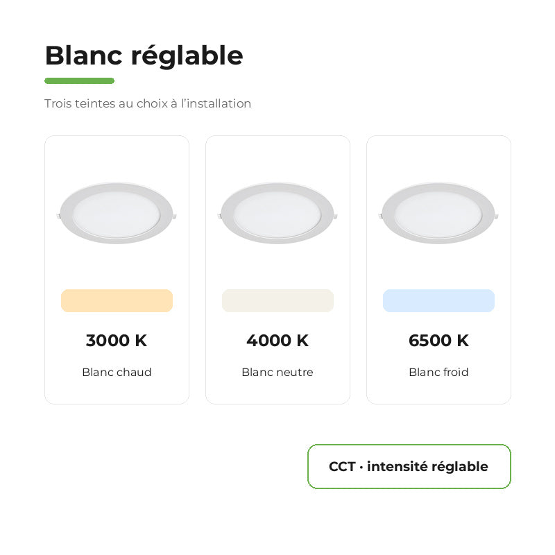 Downlight Dalle LED Ronde Ø229mm 18W Dimmable Blanc CCT – variantes