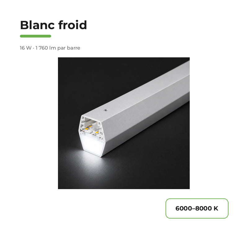Réglette LED pour Hexagone 120cm 16W 110lm/W