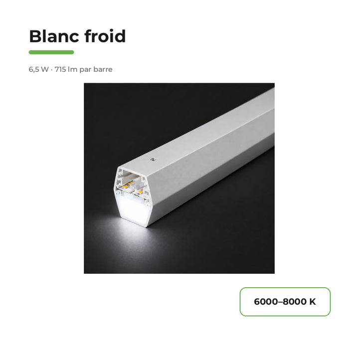 Réglette LED pour Hexagone 44cm 6,5W 110lm/W