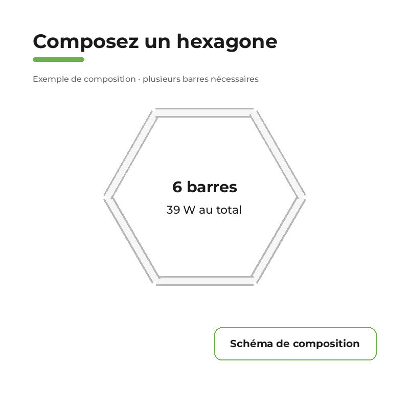 Réglette LED pour Hexagone 44cm 6,5W 110lm/W
