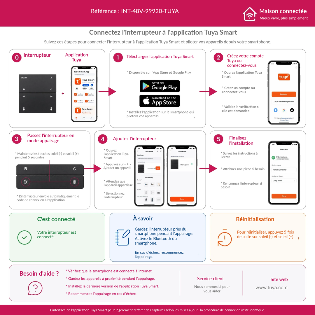 Infographie INT-48V-99920-TUYA