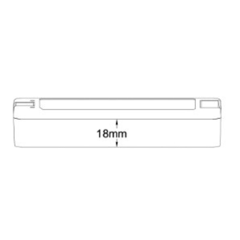 Kit Contrôleur LED Monocouleur RF 5-36V DC Max 8A avec Télécommande - Blanc