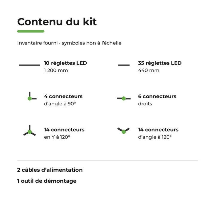 Kit Pro Frame 8 Hexagones avec Cadre Éclairage LED Hexagonal 387,5W 110lm/W