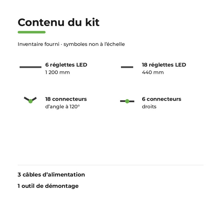Kit Halo Triple 3 Hexagones Concentriques Éclairage LED Hexagonal 213W 110lm/W