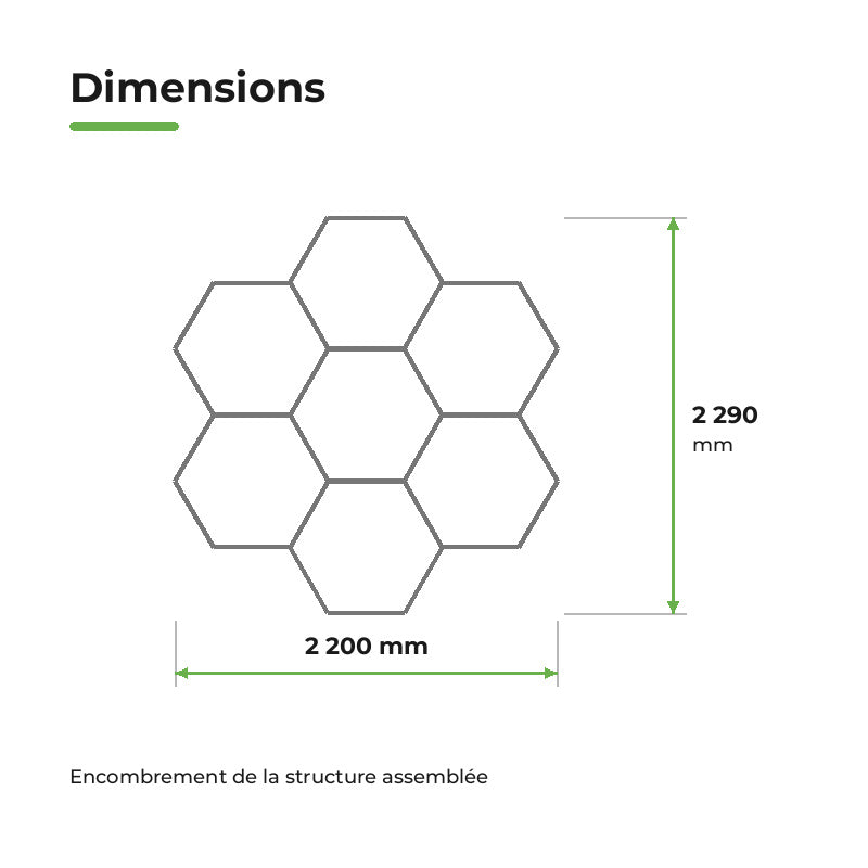 Kit Ruche 7 Hexagones Éclairage LED Hexagonal 195W 110lm/W