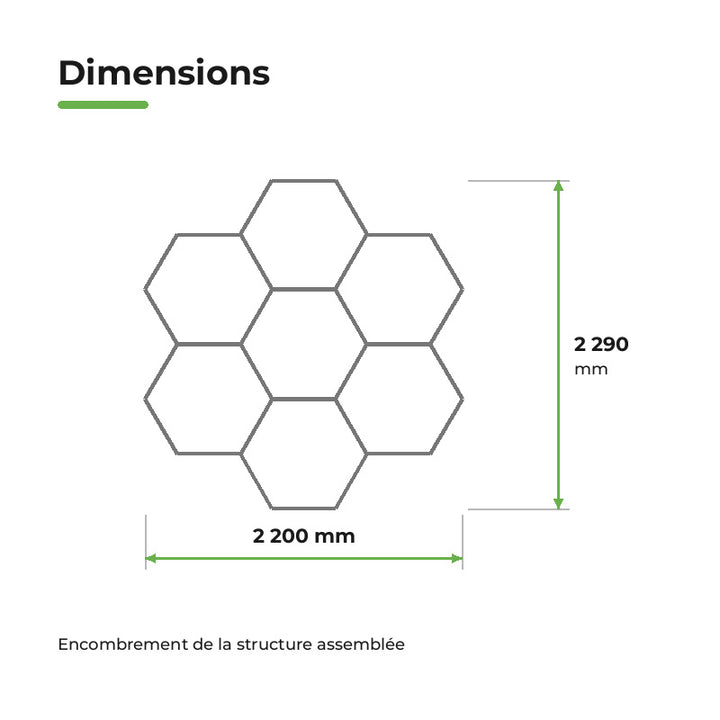 Kit Ruche 7 Hexagones Éclairage LED Hexagonal 195W 110lm/W