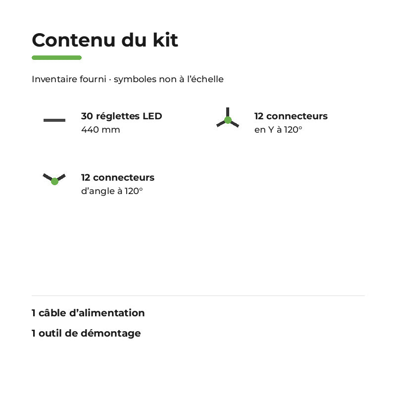 Kit Ruche 7 Hexagones Éclairage LED Hexagonal 195W 110lm/W