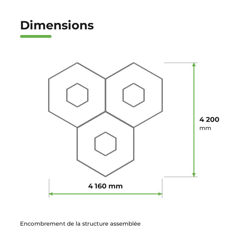 Kit Ruche XL 3 Grands Hexagones Éclairage LED Hexagonal 357W 110lm/W