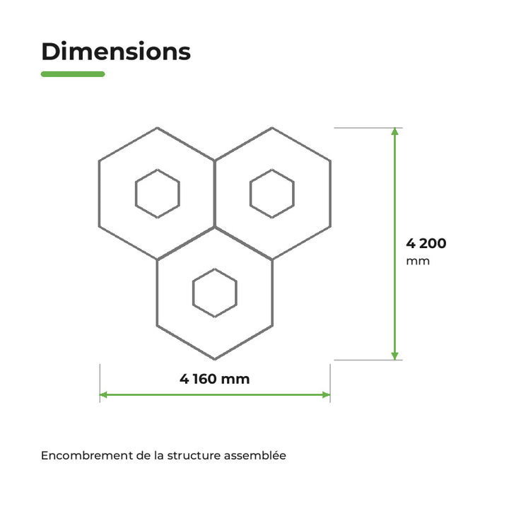 Kit Ruche XL 3 Grands Hexagones Éclairage LED Hexagonal 357W 110lm/W
