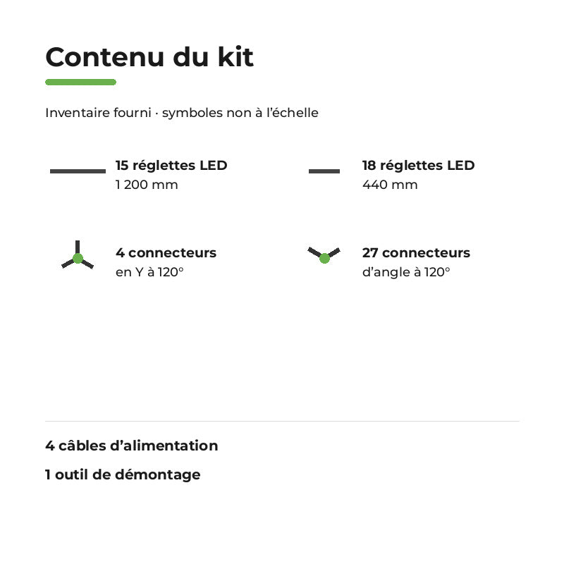Kit Ruche XL 3 Grands Hexagones Éclairage LED Hexagonal 357W 110lm/W