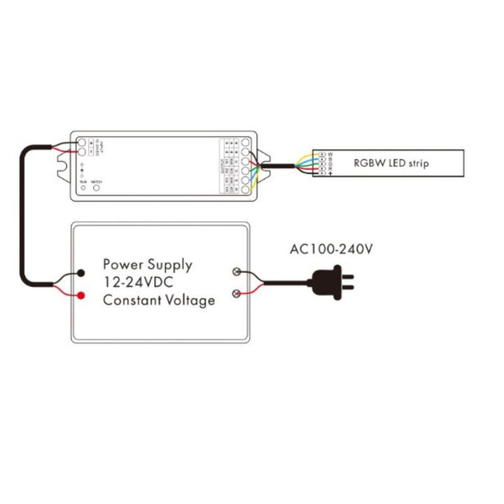 Kit Contrôleur LED RGBW RF 12-24V DC avec Télécommande - Blanc
