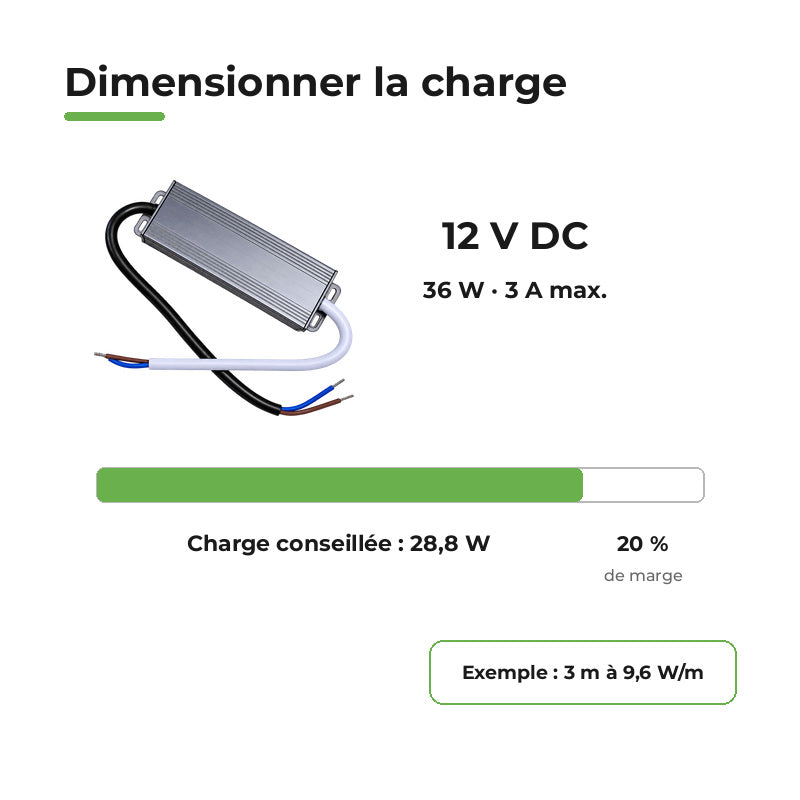 Transformateur 220V 12V IP67 36W DC 3A