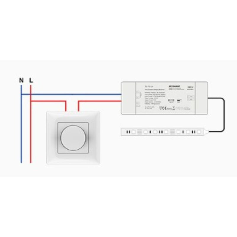 Transformateur LED 220V 24V 75W 3,125A TRIAC Dimmable / Push Dim