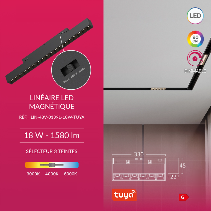 Infographie LIN-48V-01391-18W-TUYA