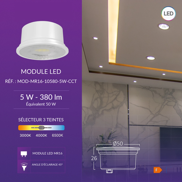 Infographie MOD-MR16-10580-5W-CCT