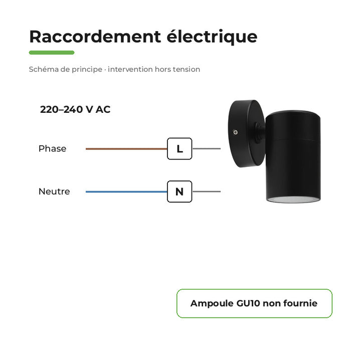 Applique murale LED Noire IP65 GU10 - Pack de 10