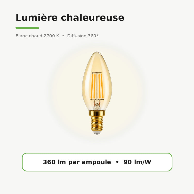 Ampoule à filament LED E14 dimmable 4W C37