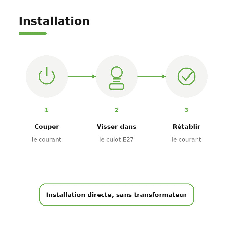 Ampoule à Filament LED E27 8W Dimmable G95