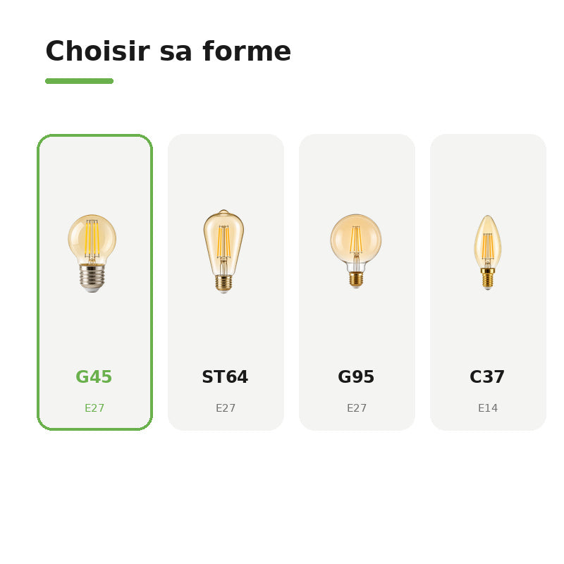 Ampoule LED à Filament E27 G45 4W