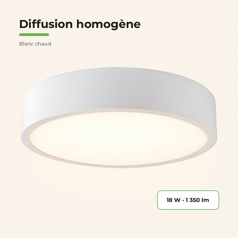 Plafonnier LED 18W 25cm Blanc