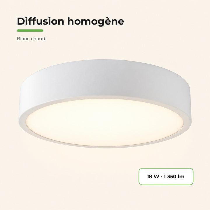 Plafonnier LED 18W 25cm Blanc
