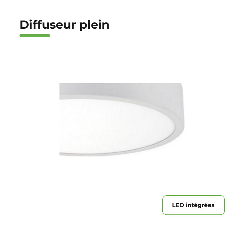 Plafonnier LED 18W 25cm Blanc