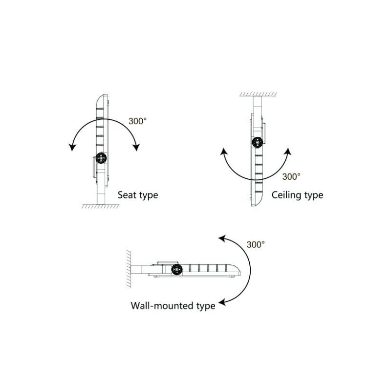 Projecteur LED pour Stade 240W IP65
